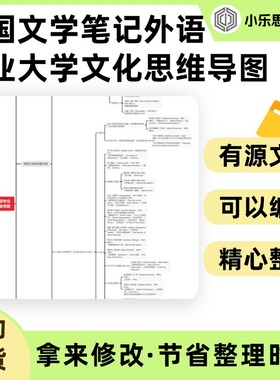 英国文学笔记外语专业大学必修文化思维导图Xmind笔记制作电子版