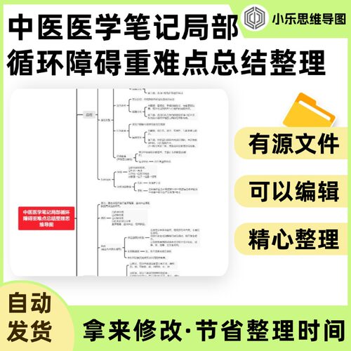 中医医学笔记局部循环障碍重难点总结整理思维导图Xmind笔记制作