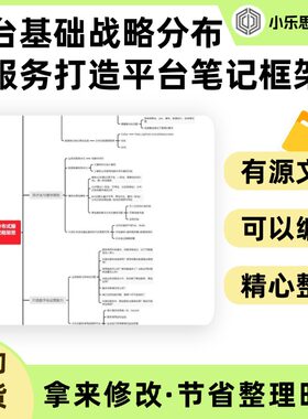 中台基础战略分布式服务打造平台笔记框架思维导图Xmind笔记制作