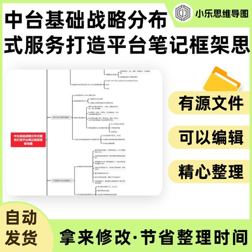 中台基础战略分布式服务打造平台笔记框架思维导图Xmind笔记制作