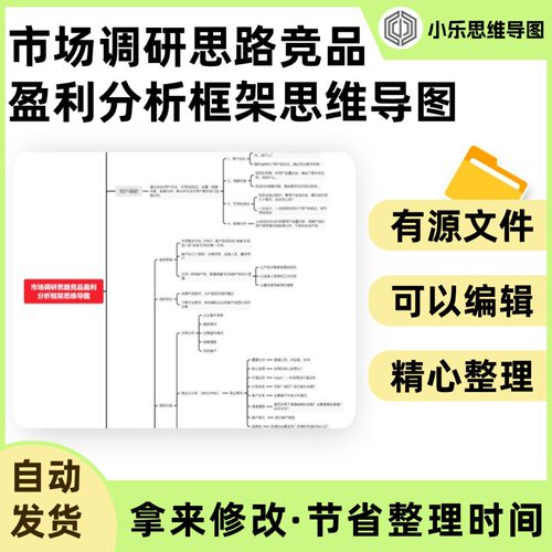 市场调研思路竞品盈利分析框架思维导图Xmind笔记制作电子版