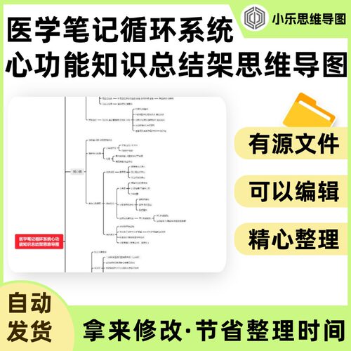 医学笔记循环系统心功能知识总结架思维导图Xmind笔记制作电子版