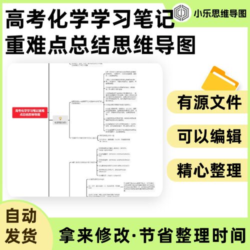高考化学学习笔记重难点总结思维导图Xmind笔记制作电子版