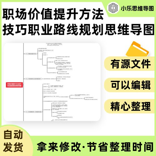 职场价值提升方法技巧职业路线规划思维导图Xmind笔记制作电子版