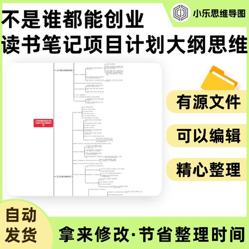 不是谁都能创业读书笔记项目计划大纲思维导图Xmind笔记制作电子