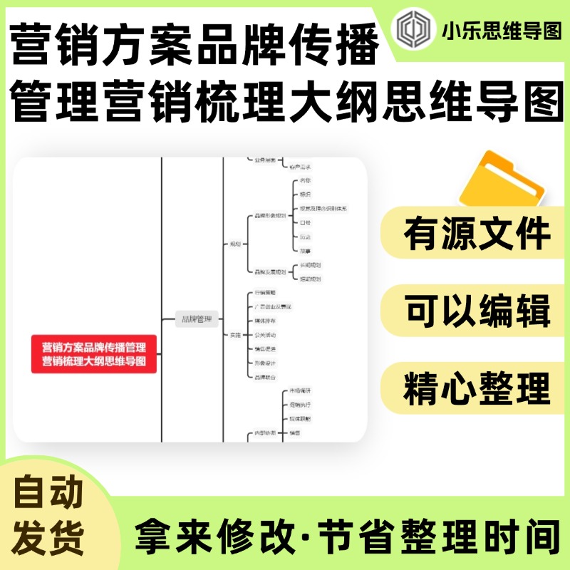 营销方案品牌传播管理营销梳理大纲思维导图Xmind笔记制作电子版