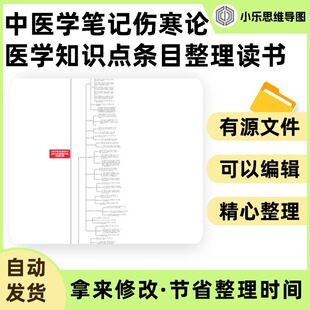中医学笔记伤寒论医学知识点条目整理读书感悟思维导图Xmind制作