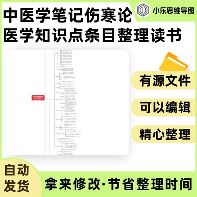 中医学笔记伤寒论医学知识点条目整理读书感悟思维导图Xmind制作