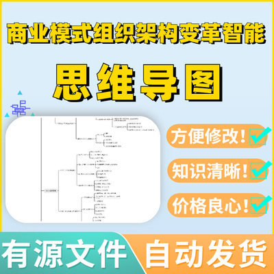 商业模式组织架构变革智能化笔记思维导图Xmind模板笔记制作电子