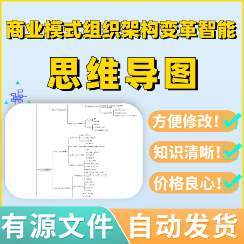 商业模式组织架构变革智能化笔记思维导图Xmind模板笔记制作电子