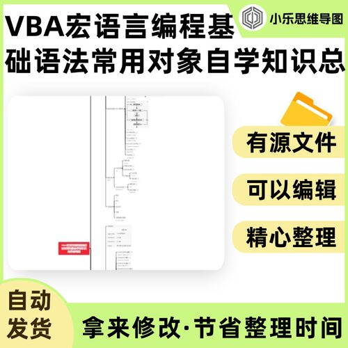 VBA宏语言编程基础语法常用对象自学知识总结思维导图Xmind笔记制
