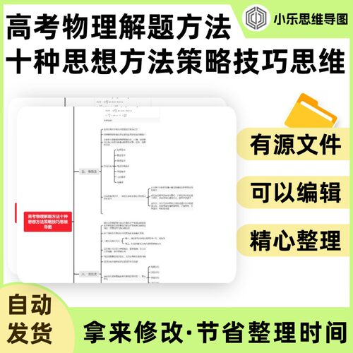 高考物理解题方法十种思想方法策略技巧思维导图Xmind笔记制作电