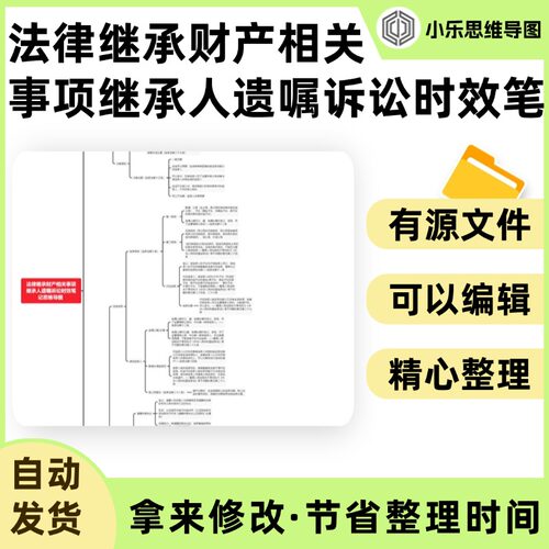 法律继承财产相关事项继承人遗嘱诉讼时效笔记思维导图 Xmind笔记