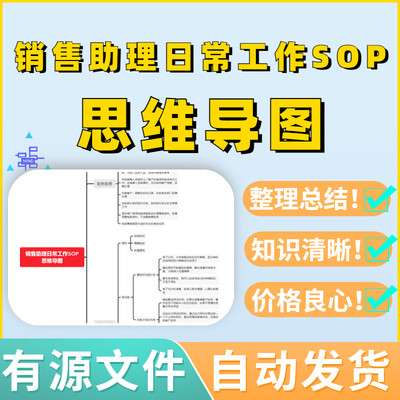 销售助理日常工作SOP思维导图源文件可编辑教案考试框架复习模板