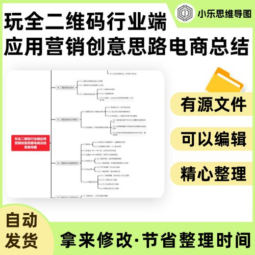 玩全二维码行业端应用营销创意思路电商总结思维导图Xmind笔记制
