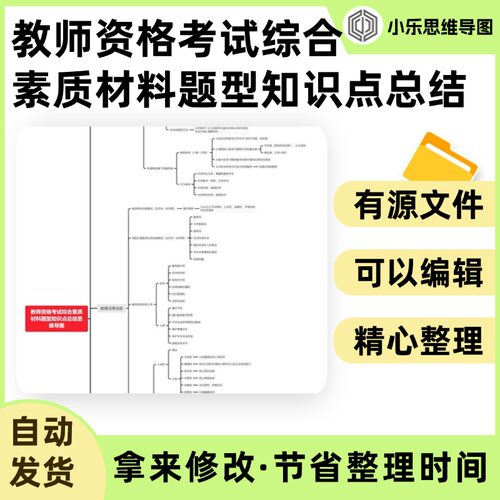 教师资格考试综合素质材料题型知识点总结思维导图Xmind笔记制作