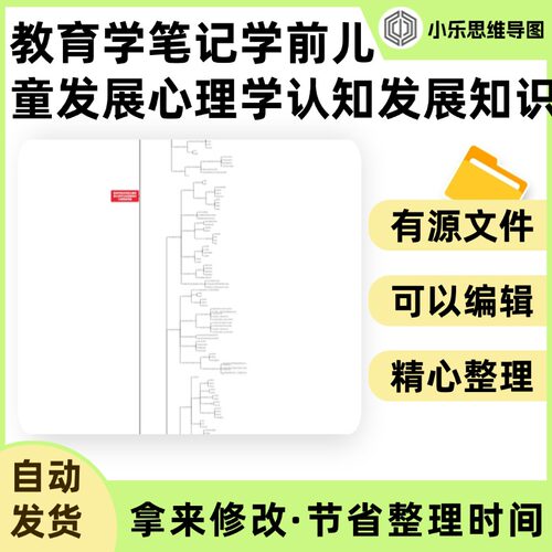 教育学笔记学前儿童发展心理学认知发展知识大纲思维导图Xmind