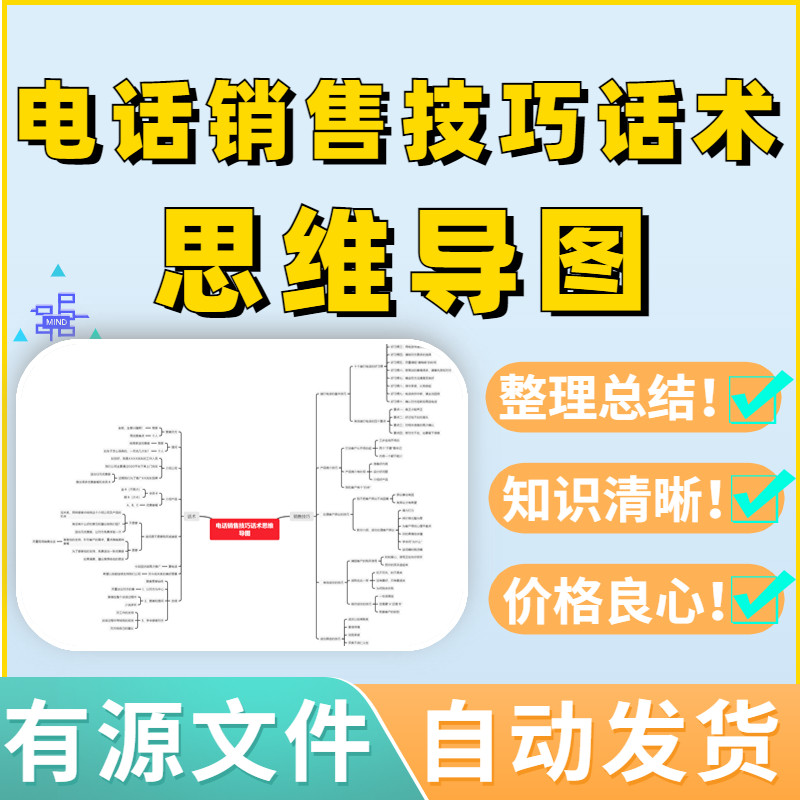 电话销售技巧话术思维导图高清源文件可编辑考试框架复习模板素材
