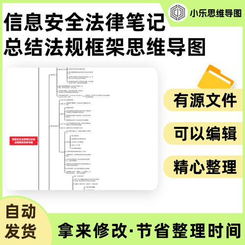 信息安全法律笔记总结法规框架思维导图Xmind笔记制作电子版