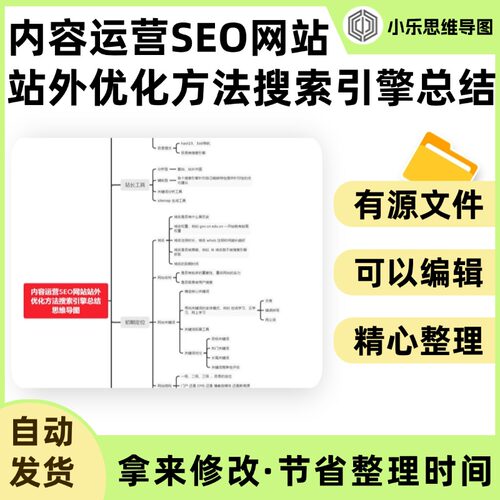内容运营SEO网站站外优化方法搜索引擎总结思维导图Xmind笔记制作