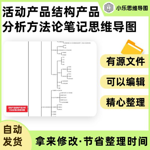 活动产品结构产品分析方法论笔记思维导图Xmind笔记制作电子版