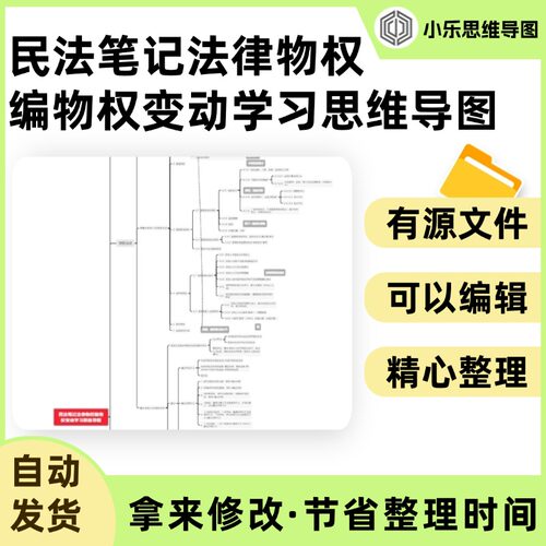民法笔记法律物权编物权变动学习思维导图Xmind笔记制作电子版