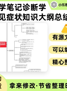 医学笔记诊断学常见症状知识大纲总结思维导图Xmind笔记制作电子