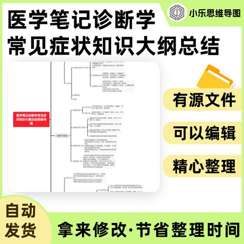 医学笔记诊断学常见症状知识大纲总结思维导图Xmind笔记制作电子