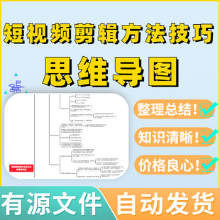 短视频剪辑方法技巧总结思维导图源文件可编辑教案考试框架复习模