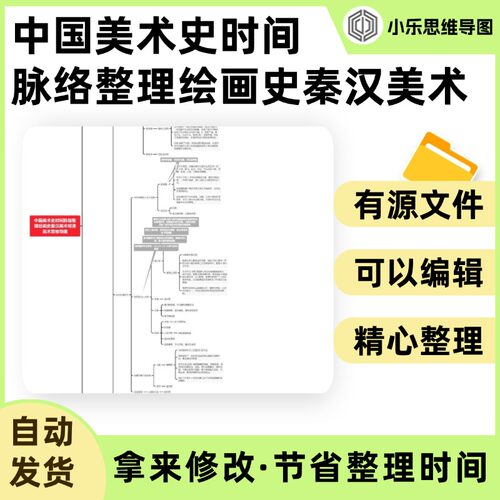 中国美术史时间脉络整理绘画史秦汉美术Xmind笔记制作电子