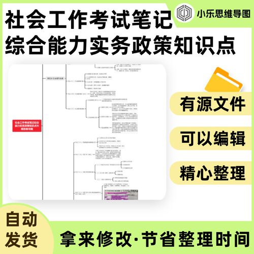 社会工作考试笔记综合能力实务政策知识点大纲思维导图Xmind笔记