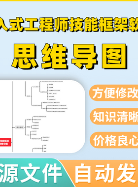 嵌入式工程师技能框架软硬件笔记思维导图Xmind模板笔记制作电子