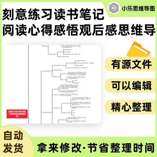 刻意练习读书笔记阅读心得感悟观后感思维导图Xmind笔记制作电子