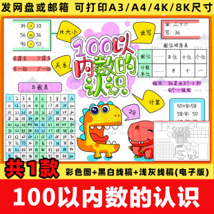 数学一年级下册100以内的认识手抄报小学第四单元百数表电子线稿
