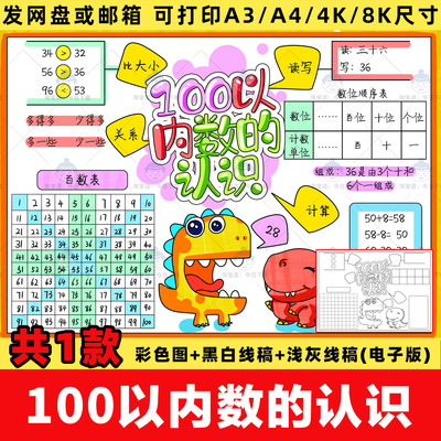 数学一年级下册100以内的认识手抄报小学第四单元百数表电子线稿