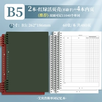 B5 • Bluster Blood Green • Shell +4 Benne Core ☞ 240