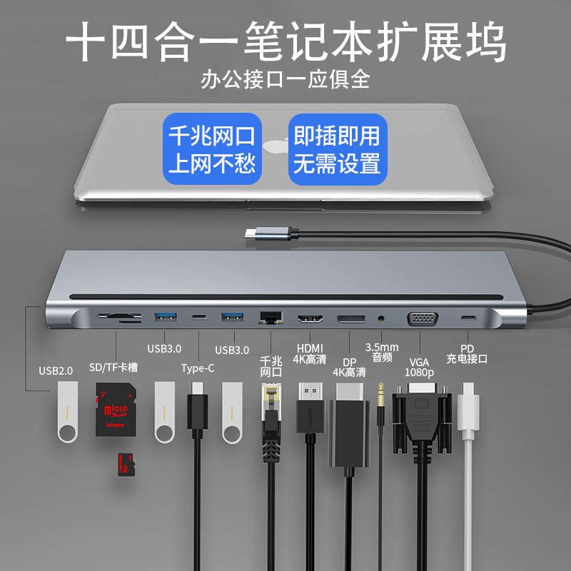 14合1typec扩展坞4KHDMI集线器USB3.0笔记本分线网口适用华为苹果