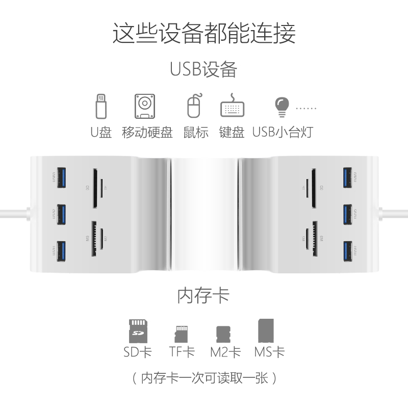 Concentrateur USB - Ref 363563 Image 4