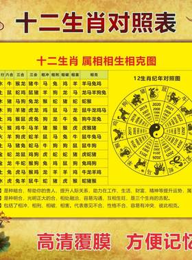 十二生肖婚配属相对照表