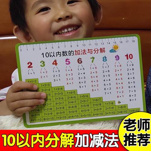 10以内的分解与组成幼儿园一年级20以内加减法口诀表数学公式卡片