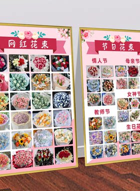 玫瑰花语鲜花店海报贴纸挂画