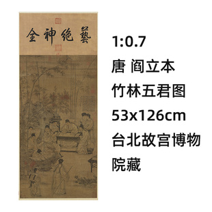 1:0.7唐 阎立本 竹林五君图 真迹复制品53x126cm台北故宫藏唐代画