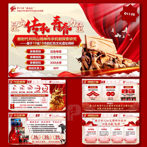 互联网+创新创业乡村振兴项目汇报PPT模板