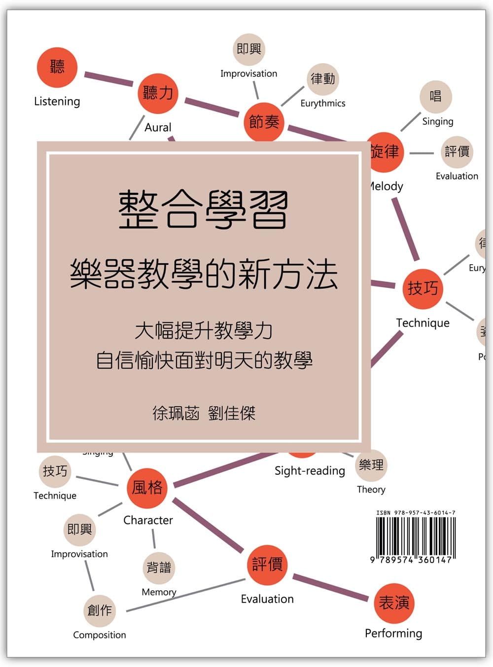 预售 徐珮菡整合学习:乐器教学的新方法大鸿音乐图书 原版进口书 艺术设计