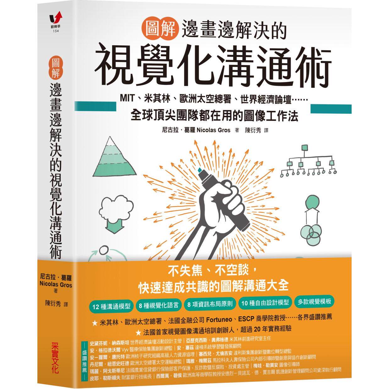 预售 【图解】边画边解决的视觉化沟通术:MIT、米其林、欧洲太空总署、世界经济论坛??全球顶尖团队都在用的图像 采实文化 尼古拉
