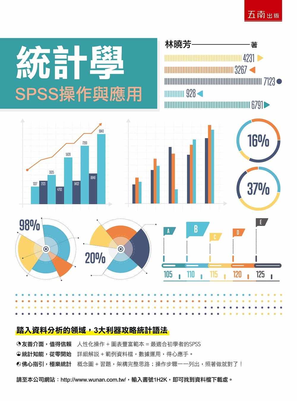预售 林晓芳统计学：SPSS操作与应用五南 原版进口书 商业理财
