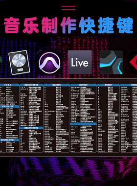 音乐制作鼠标垫FL Studio one Cubase Logic Pro Tools音频桌垫