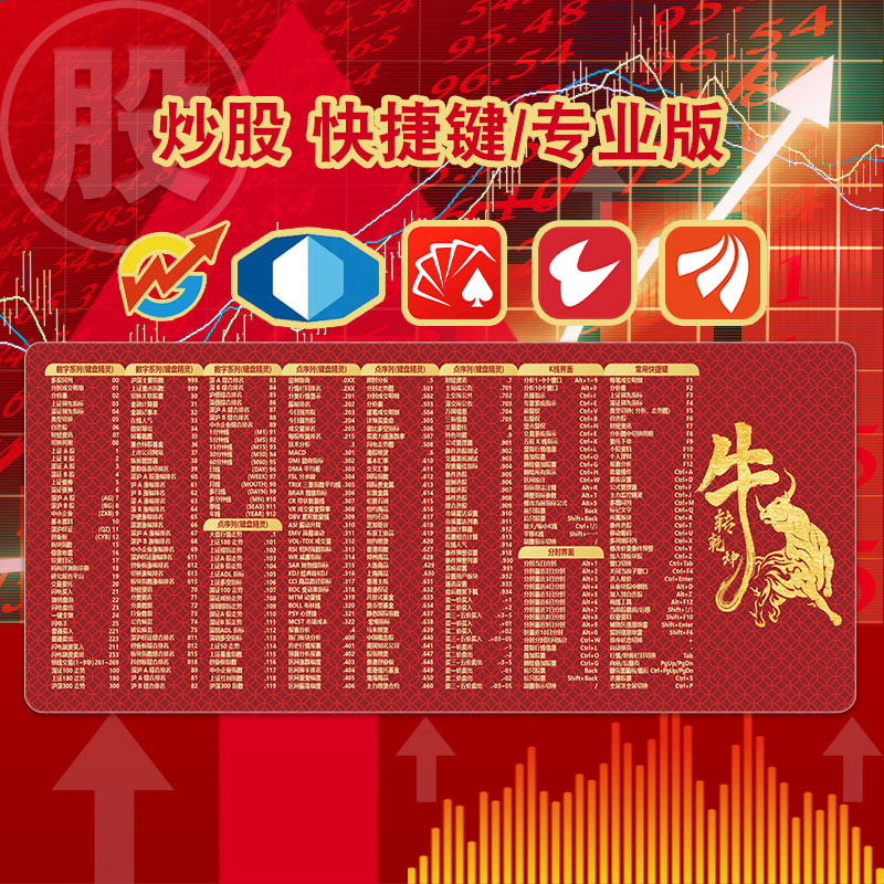 炒股鼠标垫同花顺/通达信/东方财富快捷键股票专用K线图牛市桌垫