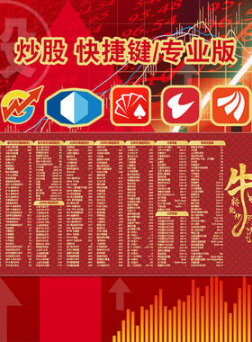 炒股鼠标垫同花顺/通达信/东方财富快捷键股票专用K线图牛市桌垫