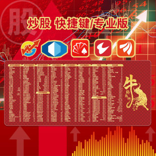 炒股鼠标垫同花顺/通达信/东方财富快捷键股票专用K线图牛市桌垫